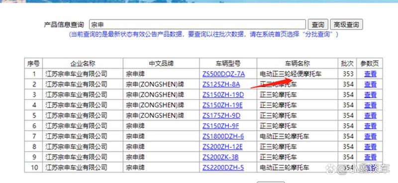 汽车公告目录：汽车行业的窗口与桥梁