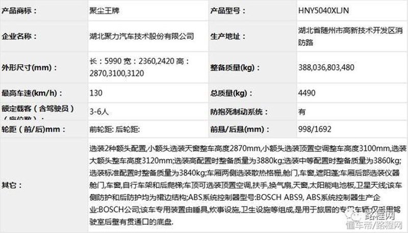 汽车公告查询平台：解读未来趋势