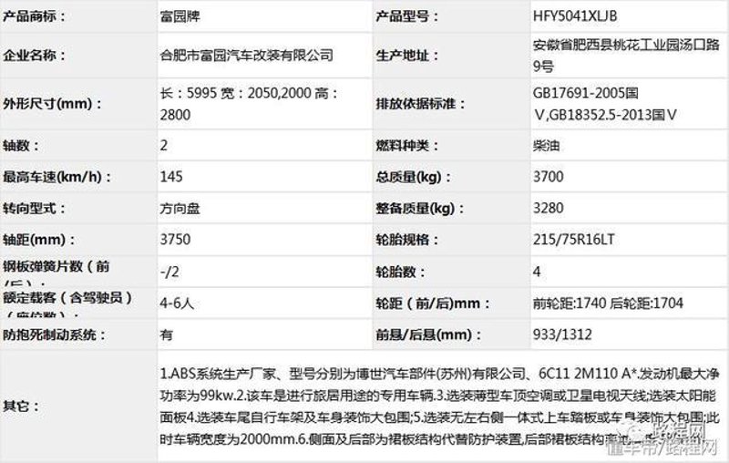 轻松获取汽车公告信息，尽在智能查询平台