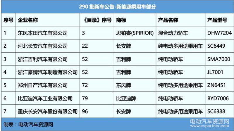 汽车公告查询系统：透明化信息的桥梁