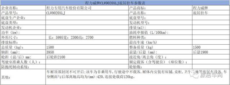 汽车公告参数